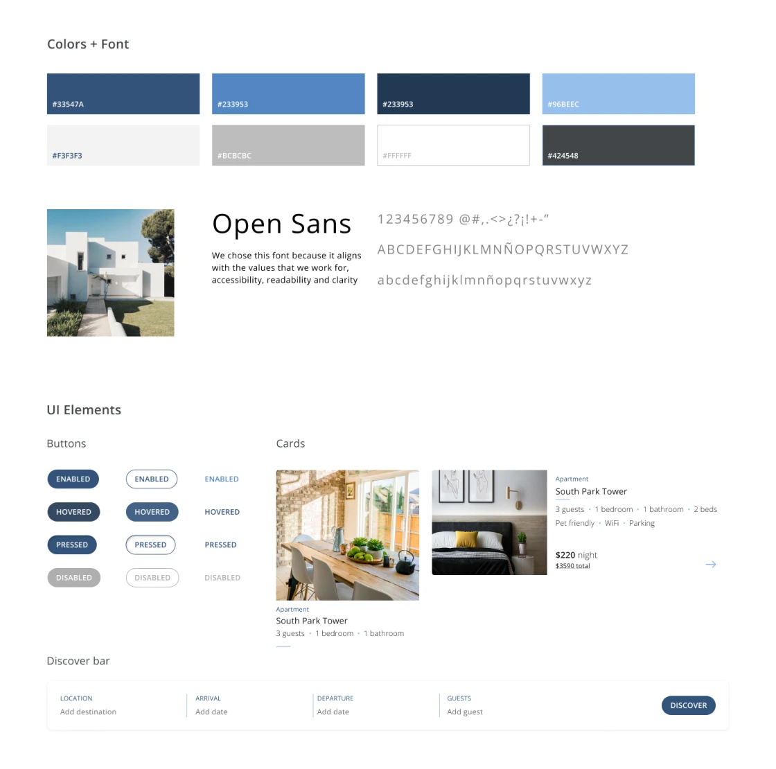 Design system overview